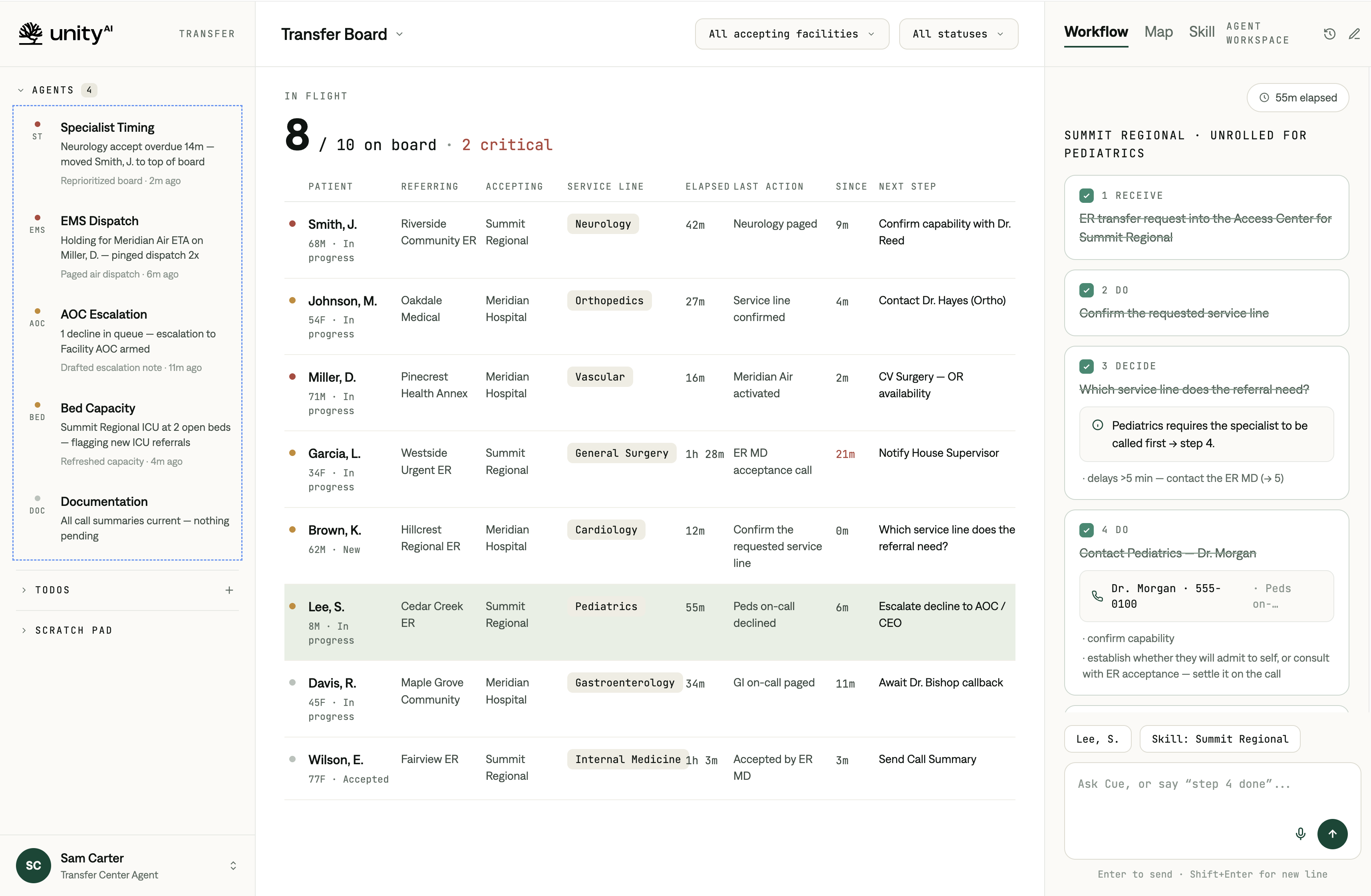 Transfer Center workboard
